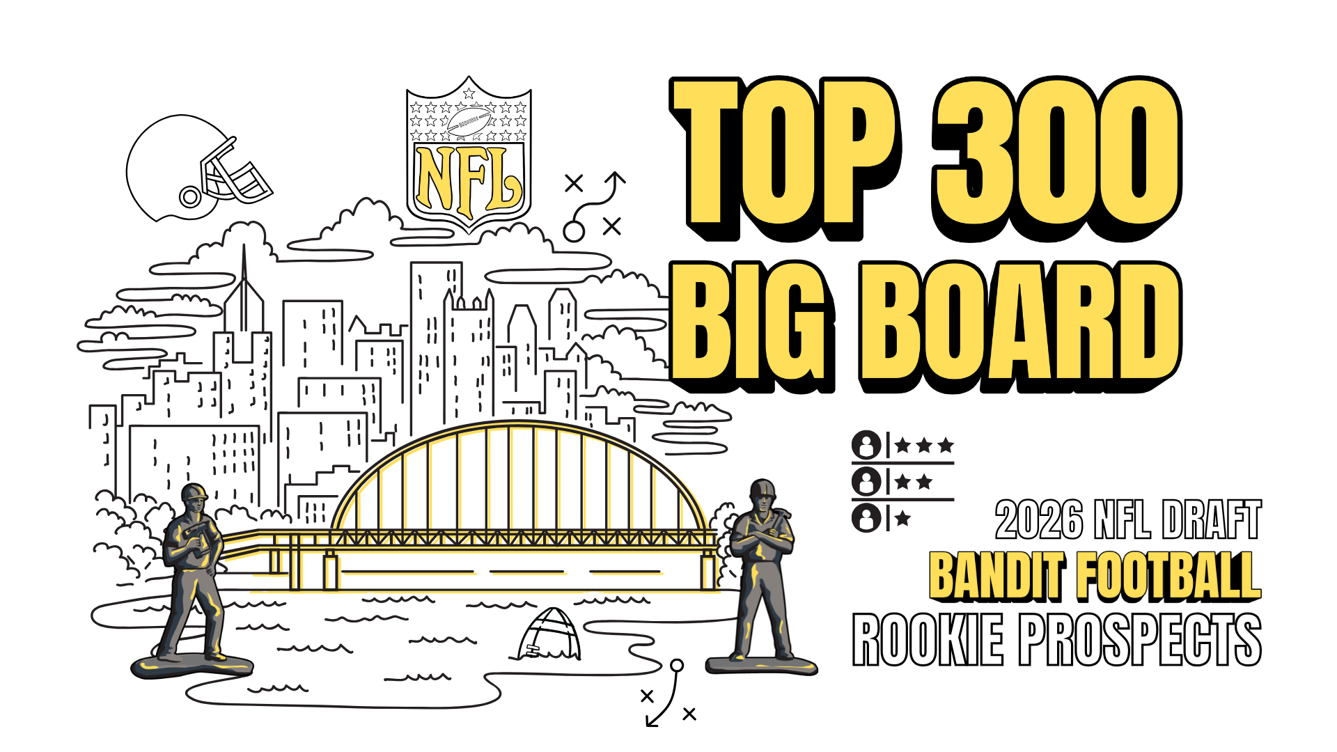 Top 300 Big Board: 2026 NFL Draft Prospects