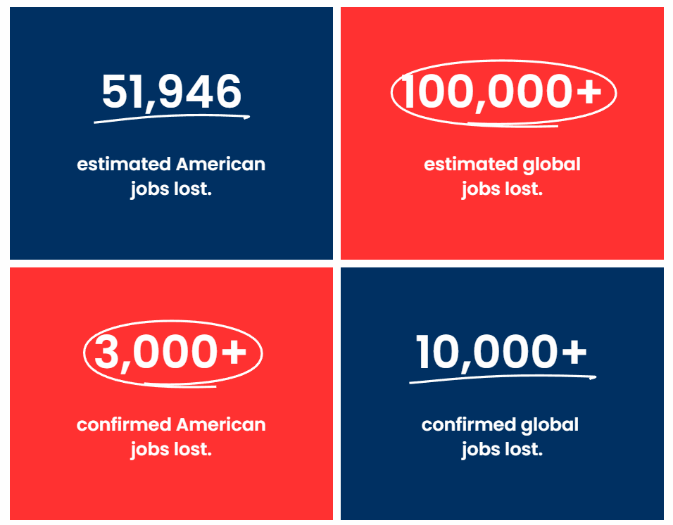 Infographic of jobs lost due to USAID being shut down