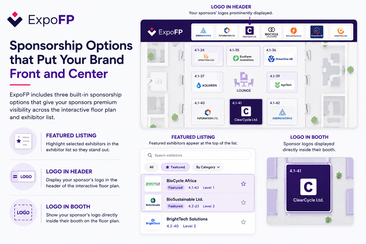 Event Sponsorship Packages: Ideas, Tiers and Pricing Examples