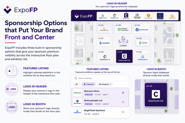 Event Sponsorship Packages: Ideas, Tiers and Pricing Examples