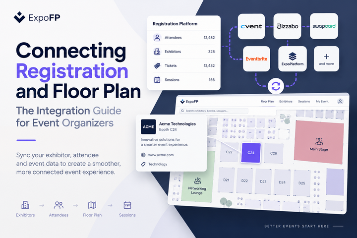 Connecting Registration and Floor Plan: The Integration Guide for Event Organizers