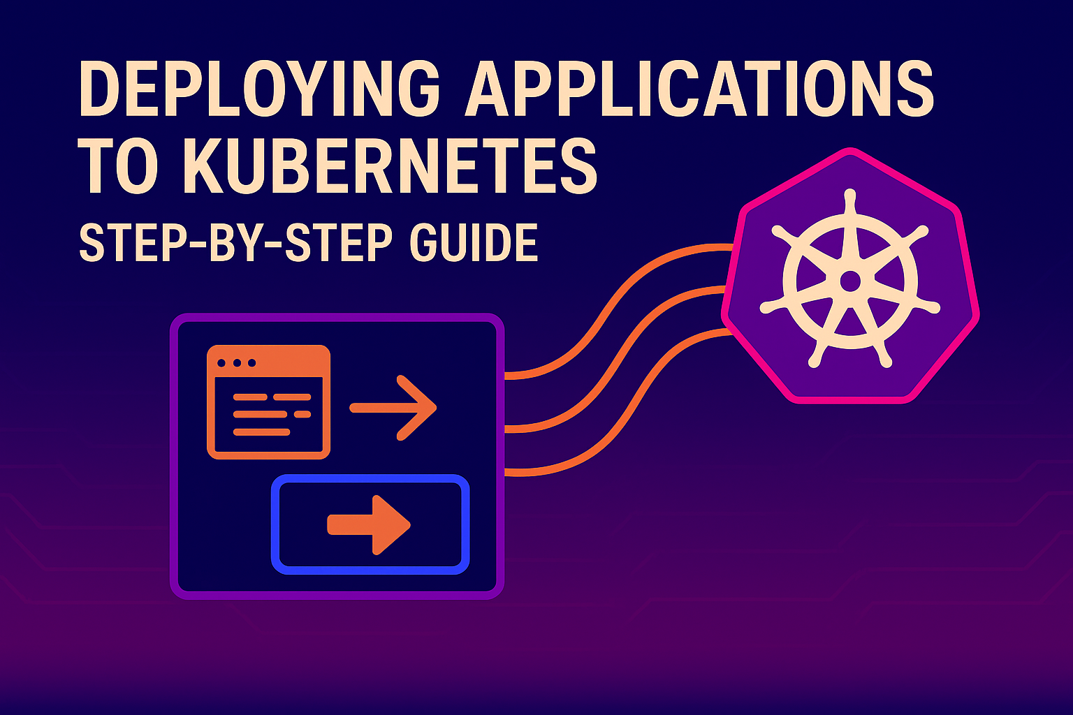 Part 7 - Deploying Applications to Kubernetes: Step-by-Step Guide