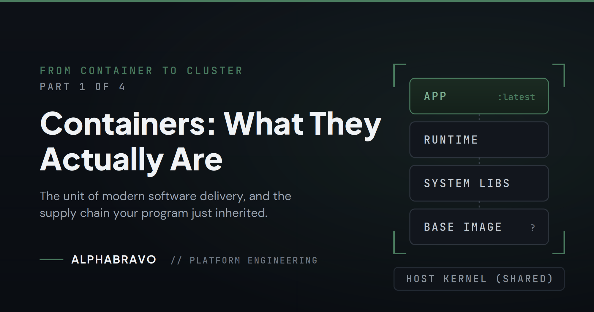 Containers: What They Actually Are and Why Your Program Keeps Hearing About Them