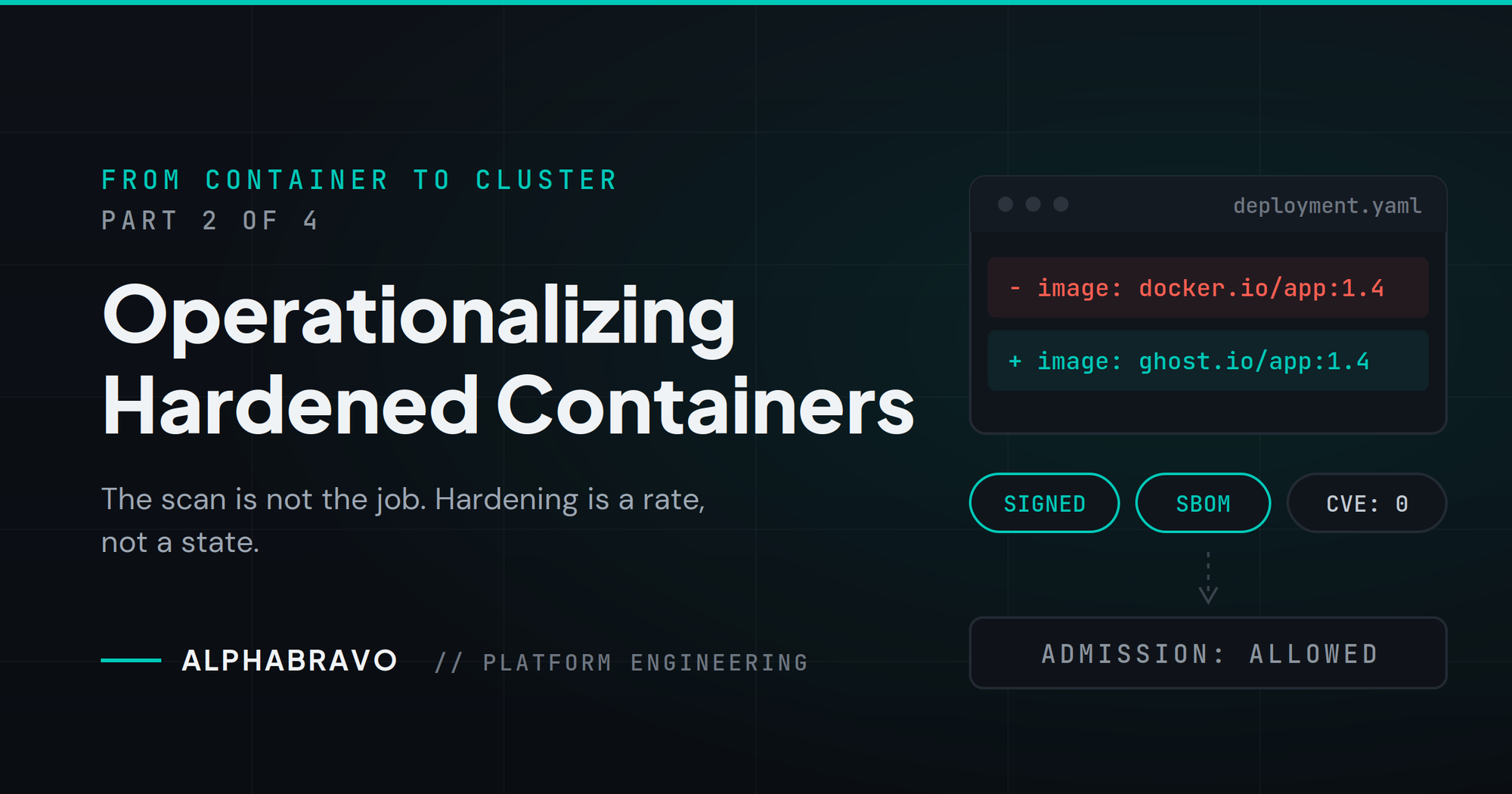 Operationalizing Hardened Containers: The Scan Is Not the Job