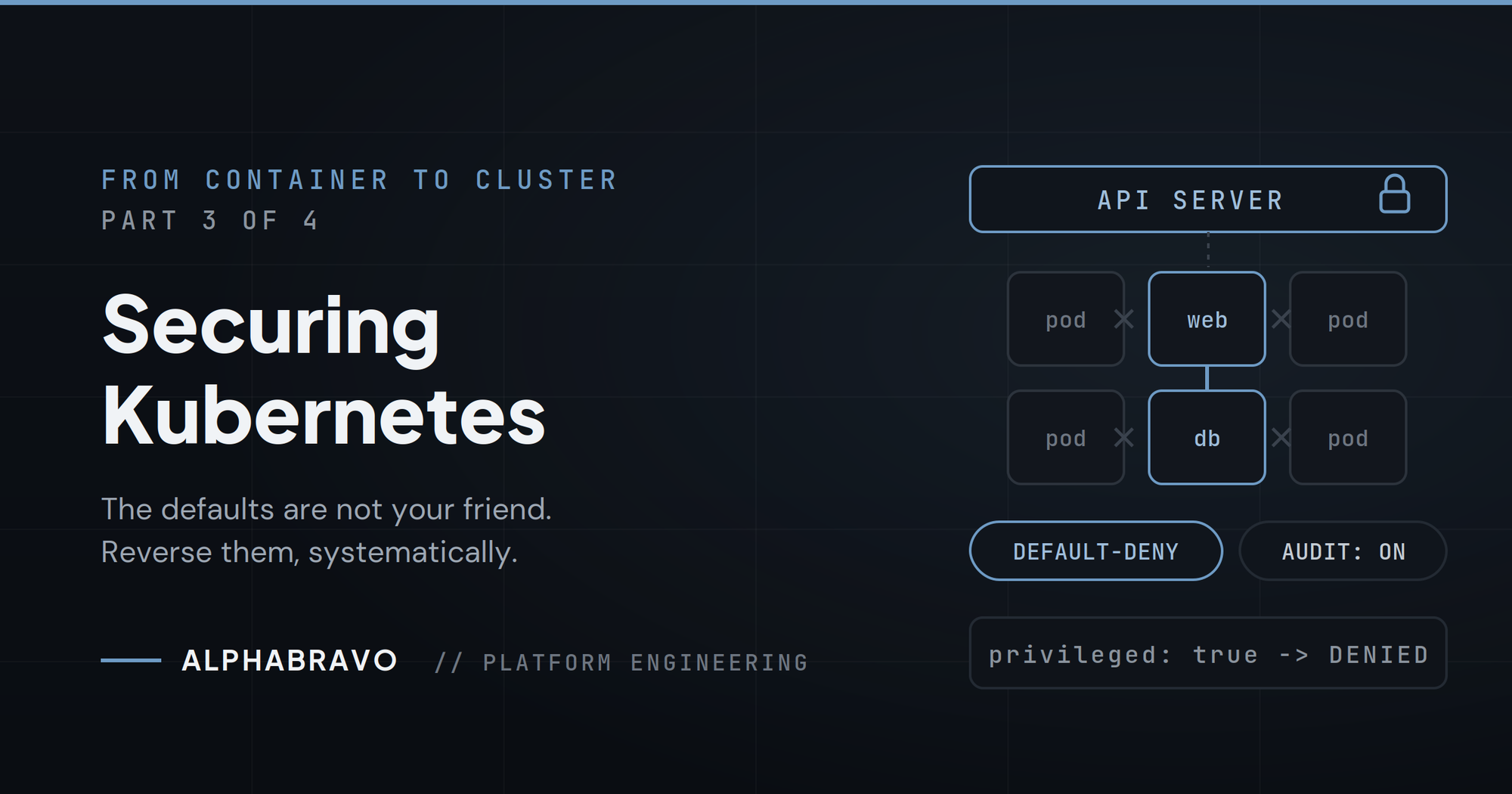 Securing Kubernetes: The Defaults Are Not Your Friend