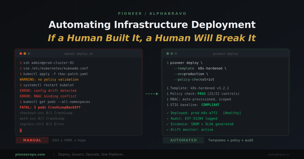 Automating Infrastructure Deployment: If a Human Built It, a Human Will Break It