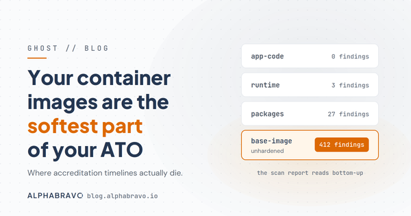 Your Container Images Are the Softest Part of Your ATO