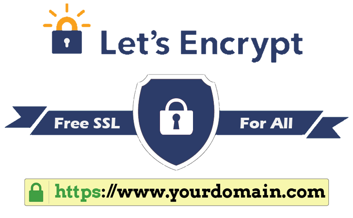 Free SSL certificate graphic for Let's Encrypt