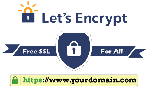 Using Let’s Encrypt TLS Certificates for SMTP, IMAP, and HTTP