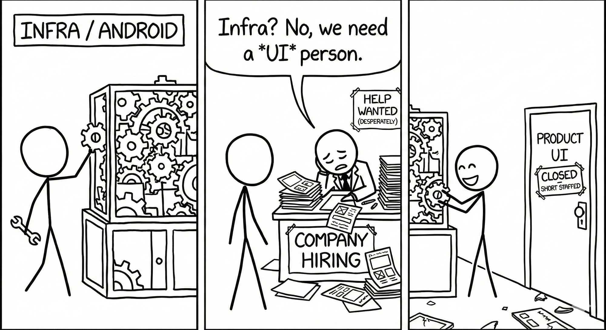 Where are all the staff+ Android product engineers?