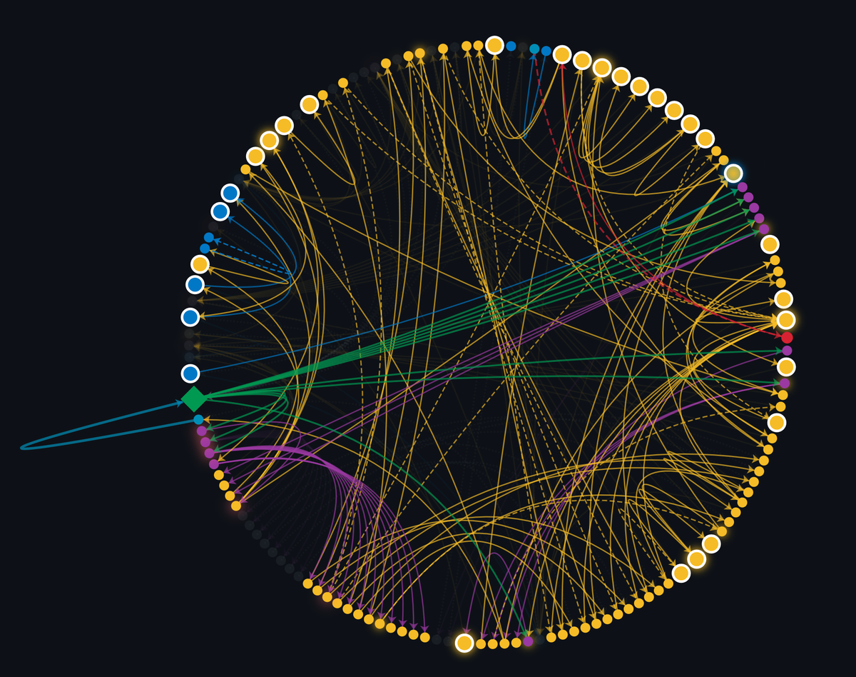 🚇 Metro is Stable