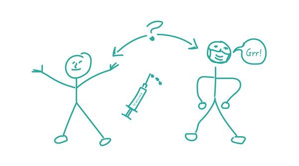 What do we do about Biden's vax mandate? And more Hot Takes!