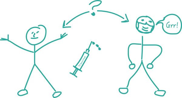 Does the Biden vaccine mandate go too far?