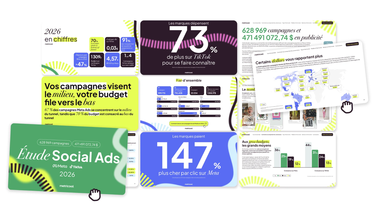 ÉTUDES : Metricool Social Ads 2026 : TikTok et Meta consolident leur domination du ROI sur les dépenses publicitaires