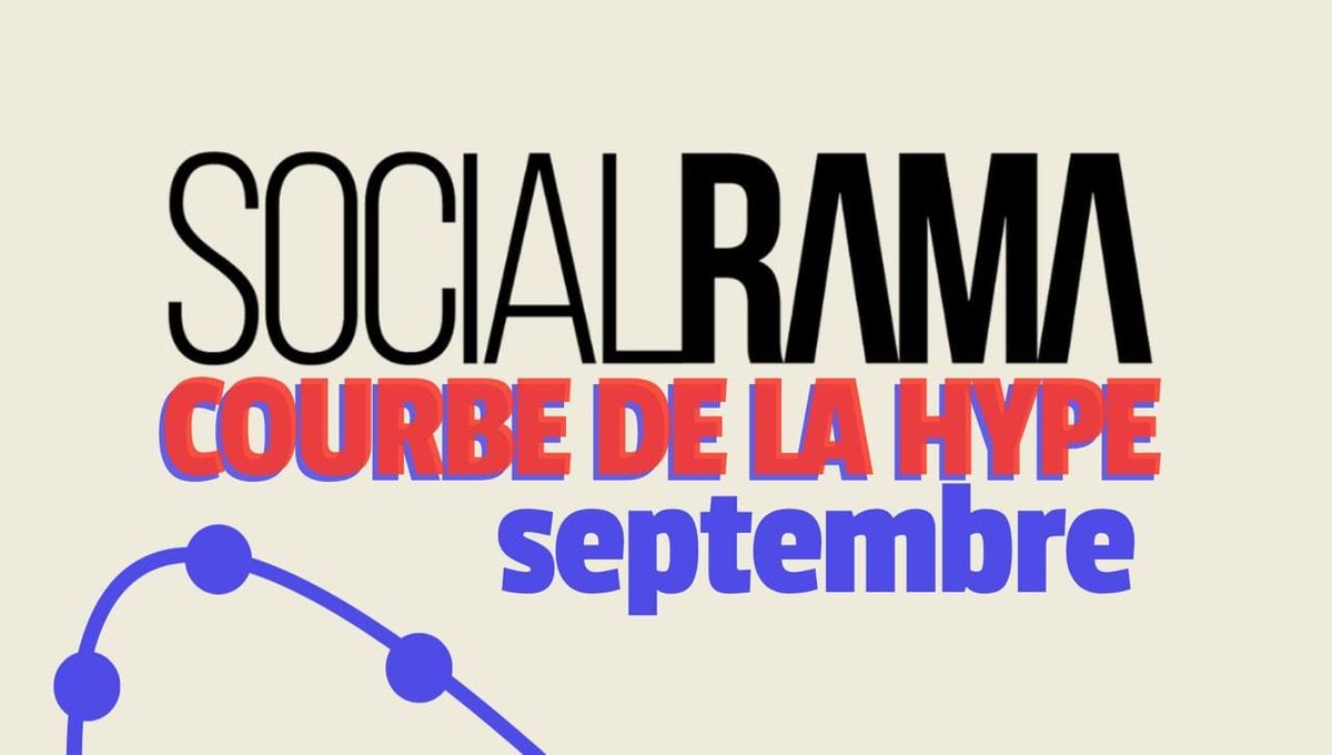 La Courbe de la Hype de septembre : Jean Philanthrope, MC Pao, Dinoz, les battles d’aura, Trump TV, Dr.Bombay, les Influs Cathos, Tilly Norwood, Vivet et Roger Federer