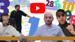 Top des marques sur YouTube : qui domine les collabs commerciales au premier semestre 2026 ?
