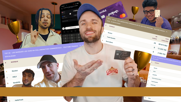 YouTube : le top collab du 1er trimestre 2026