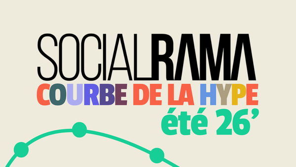 La Courbe de la Hype - Été '26 - La Newsletter