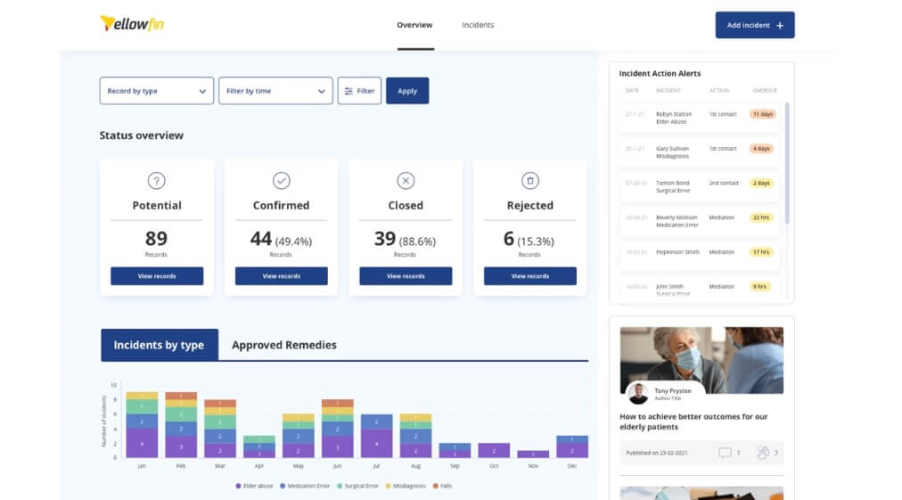 Patient event system - Yellowfin