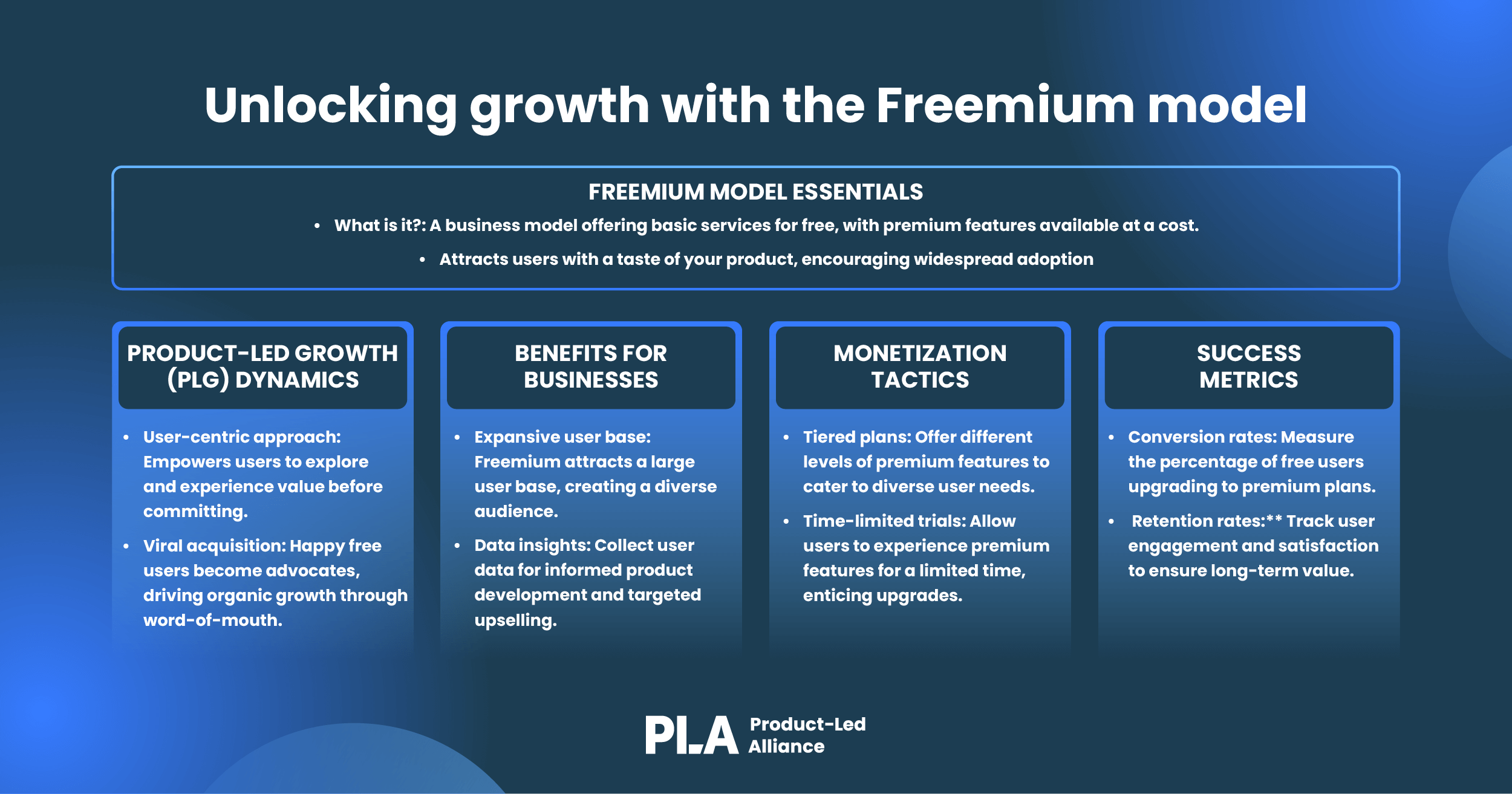 The key elements of the freemium business model