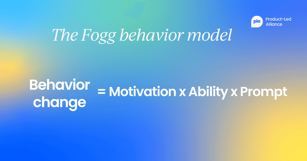 The Fogg behavior model: Behavior change = Motivation * Ability * Prompt