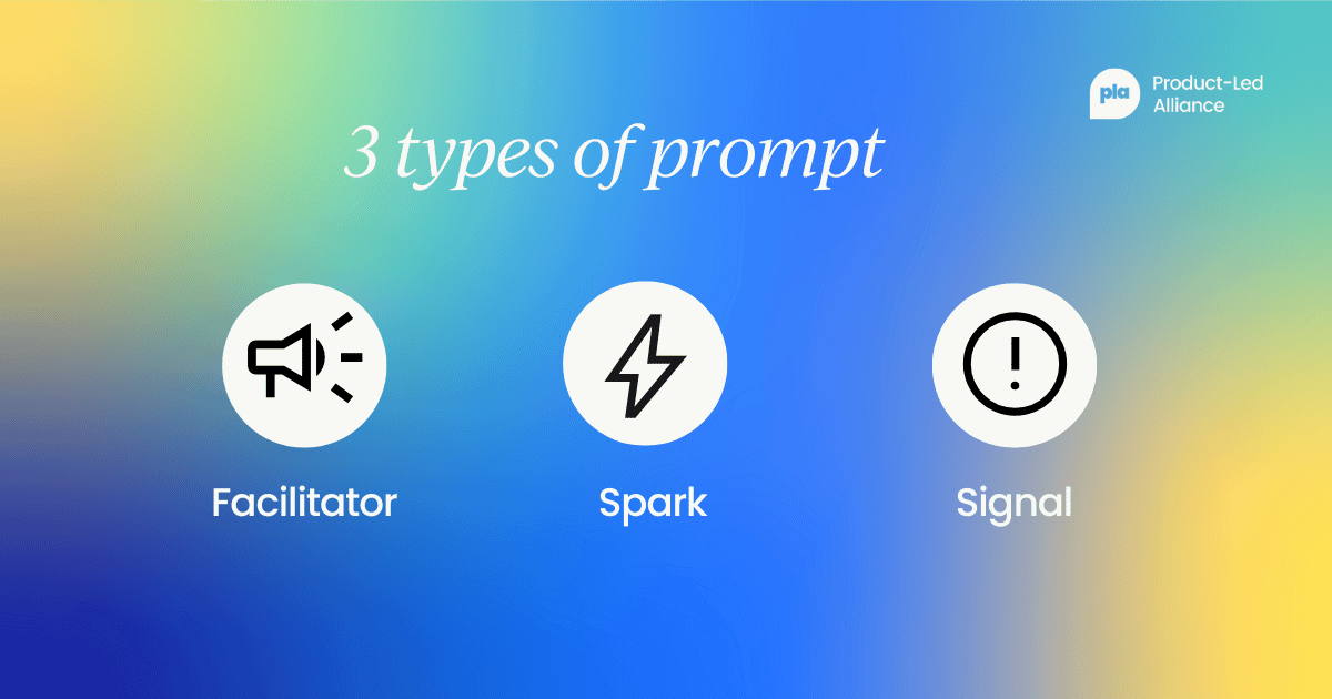 3 types of prompt: facilitator, spark, signal