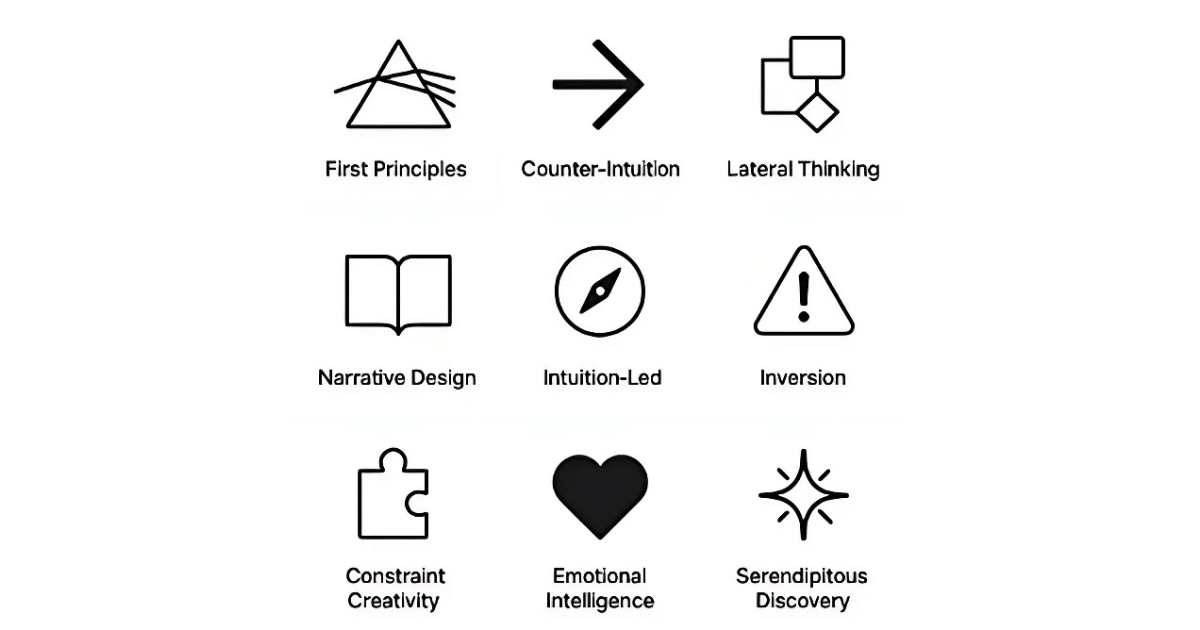 My 9 models of product ideation&nbsp;