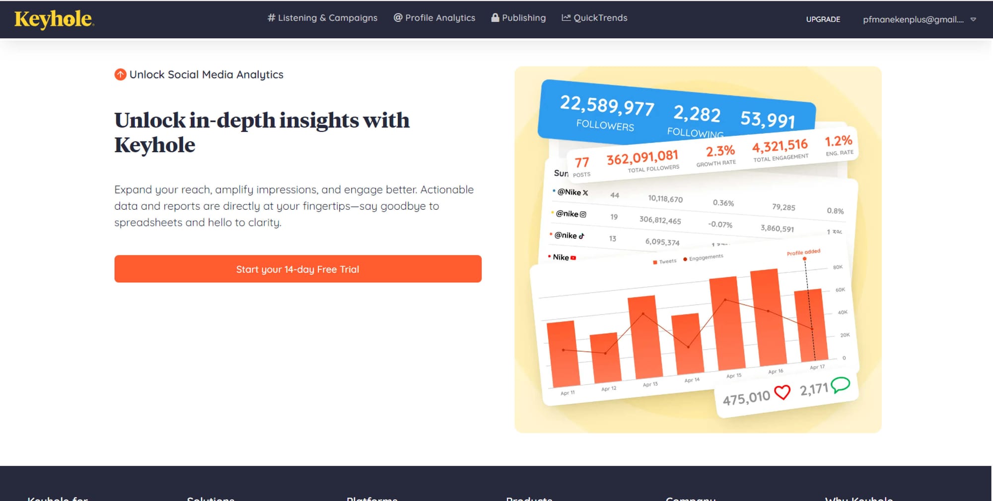 Cross-promotion example messaging