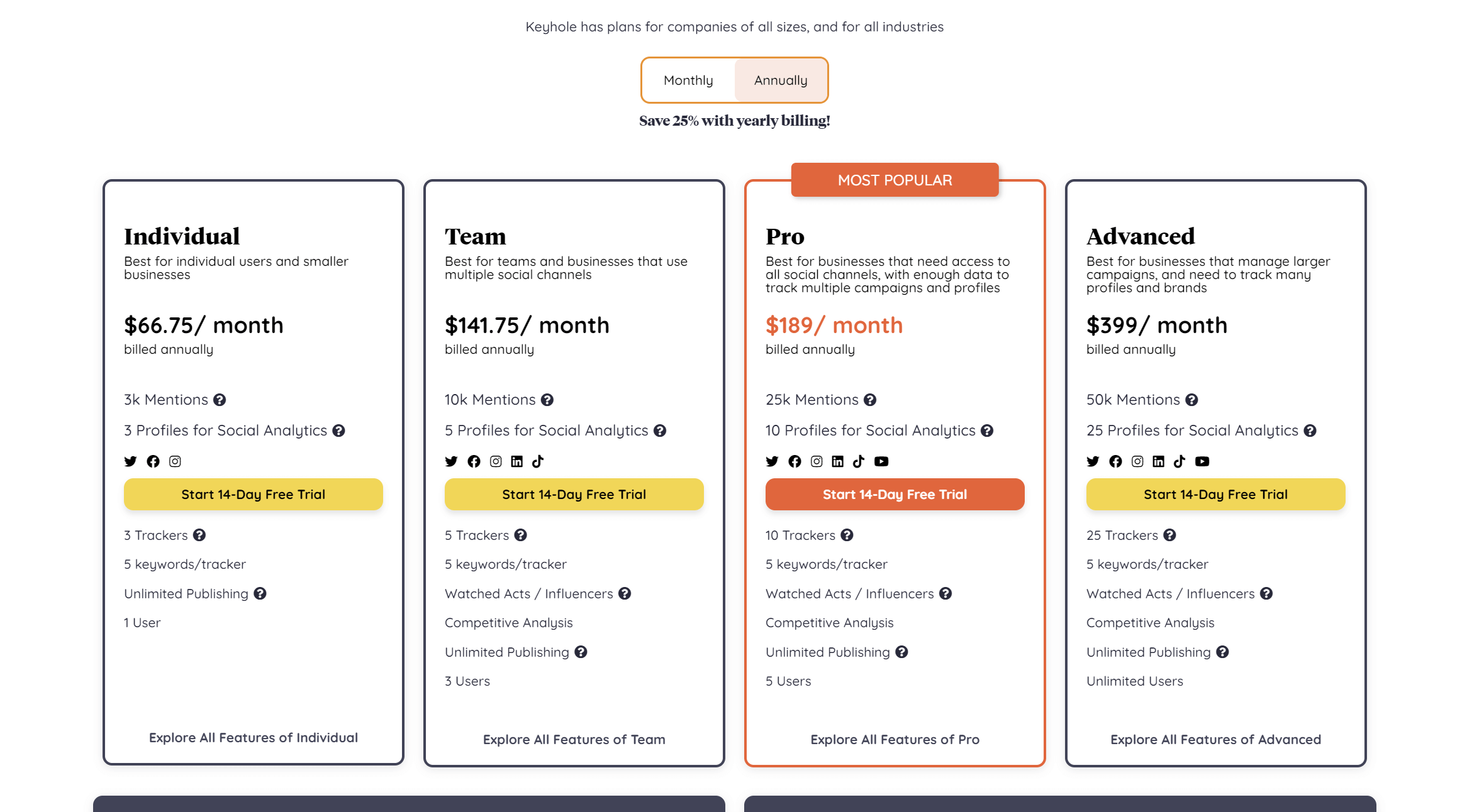 Before: Suite plan options