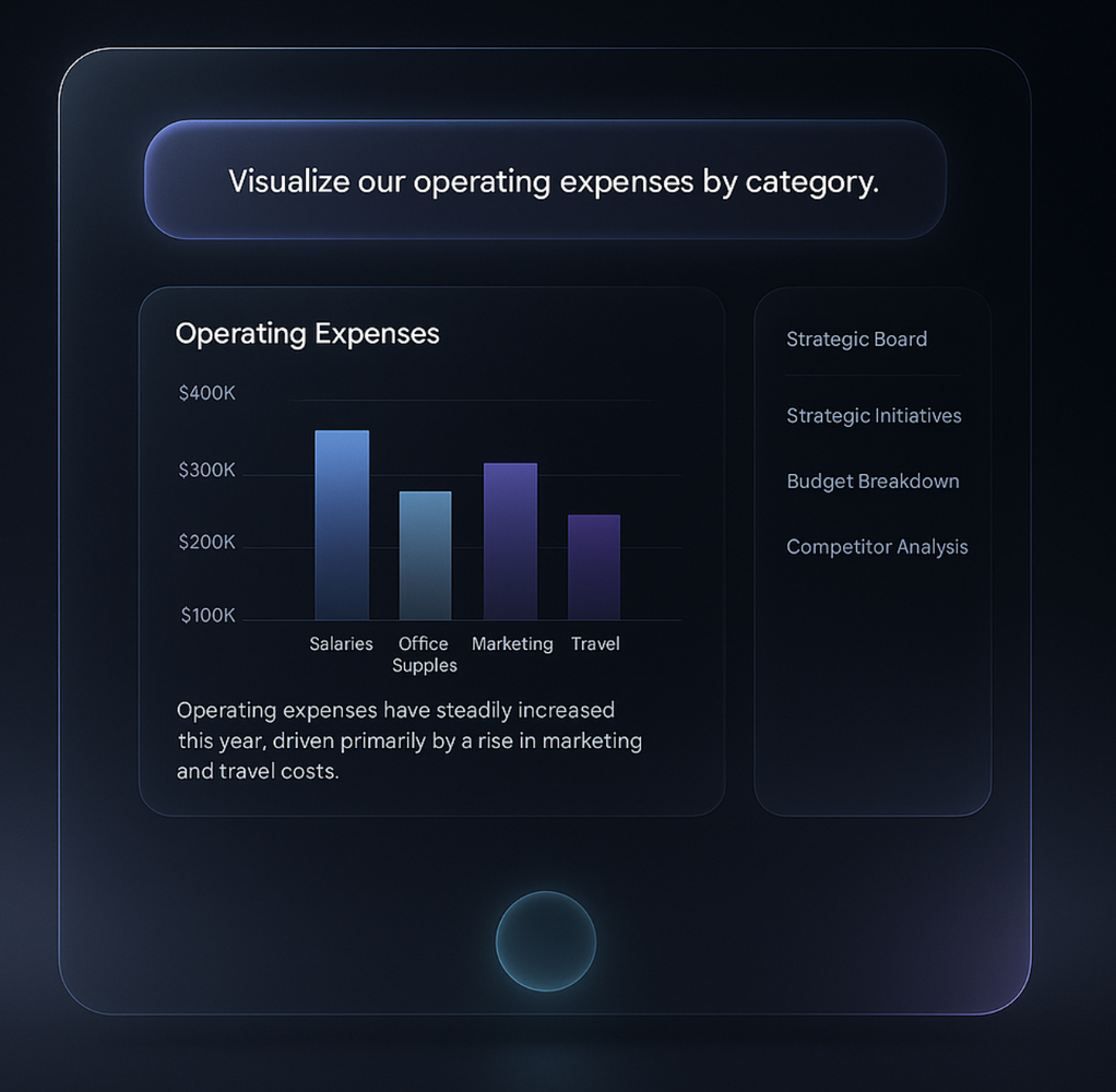The invisibe and etherial UX
