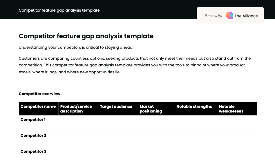 competitor feature gap analysis template
