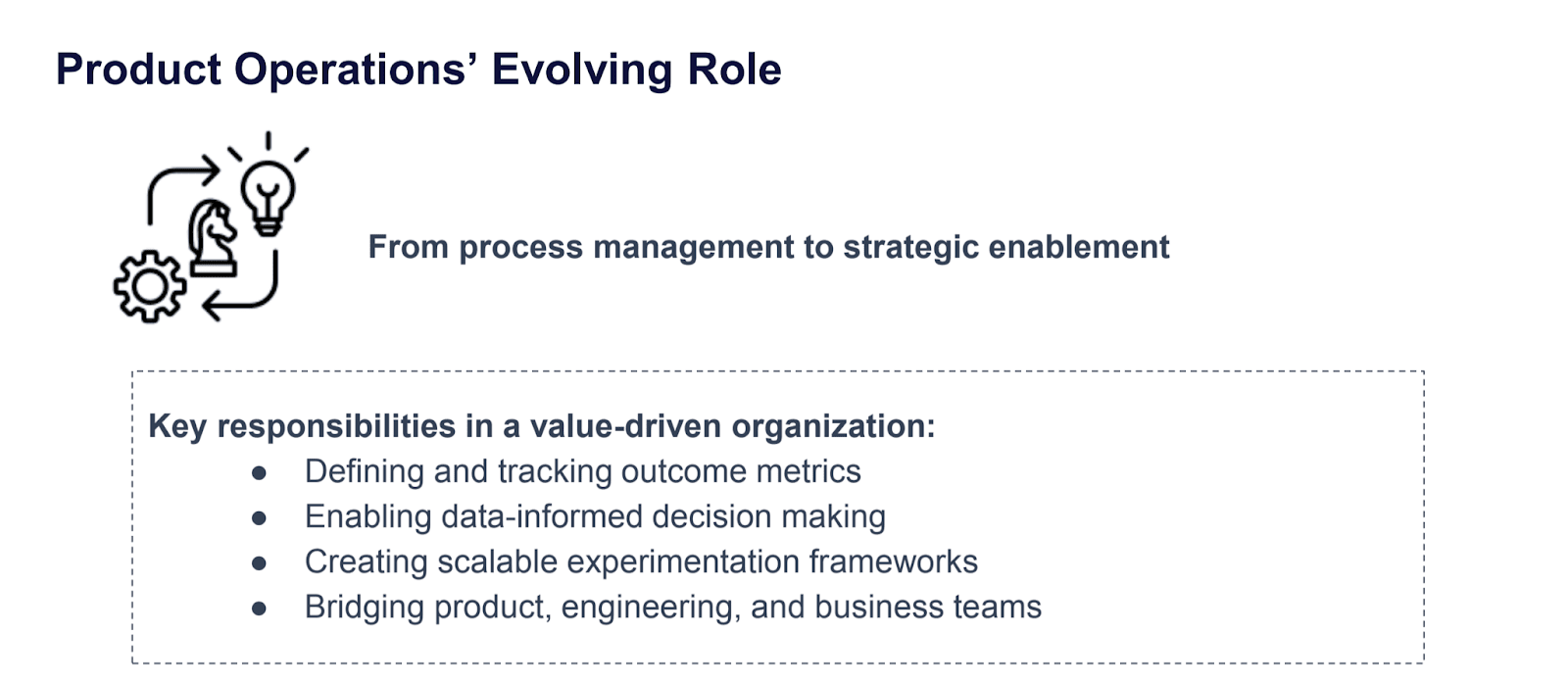 Side-by-side comparison of product organizations: output-driven “feature factory” teams focused on feature requests and internal stakeholders versus outcome-driven “value engine” teams focused on user needs and measurable metrics.