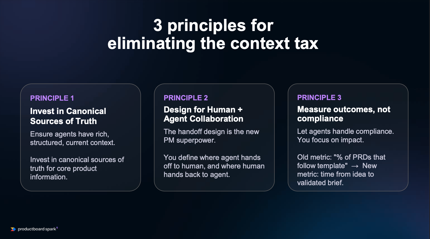 3 principles for eliminating context tax