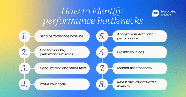 How to identify performance bottlenecks in 8 steps: 1. Set a performance baseline 2. Monitor your key performance metrics 3. Conduct load and stress tests 4. Profile your code 5. Analyze your database performance 6. Dig into your logs 7. Monitor user feedback 8. Retest and validate after every fix