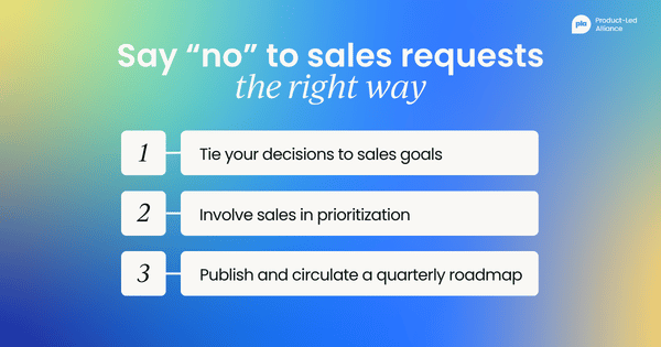 Say no to sales requests the right way. 1) Tie your decisions to sales goals. 2) Involve sales in prioritization. 3) Publish and circulate a quarterly roadmap