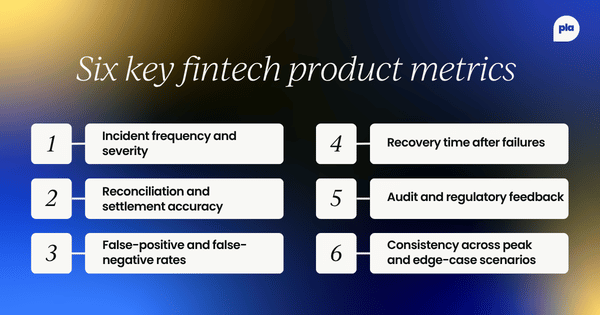 List of six key fintech product metrics: incident frequency and severity, reconciliation and settlement accuracy, false-positive and false-negative rates, recovery time after failures, audit and regulatory feedback, and consistency across peak and edge-case scenarios.