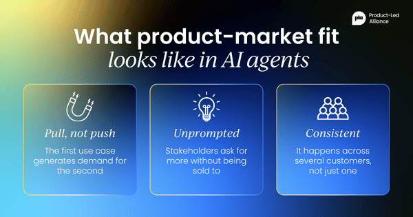 What product-market fit looks like in AI agents. Pull, not push β The first use case generates demand for the second. Unprompted β Stakeholders ask for more without being sold to. Consistent β It happens across several customers, not just one.
