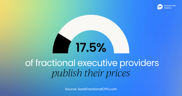17.5% of fractional executive providers publish their prices. Source: SaaSFractionalCPO.com