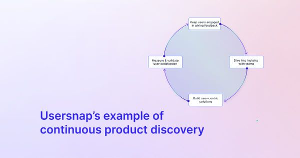 How to do product discovery for continuous improvement