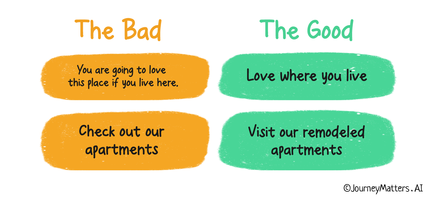 Examples for bad email title and good title