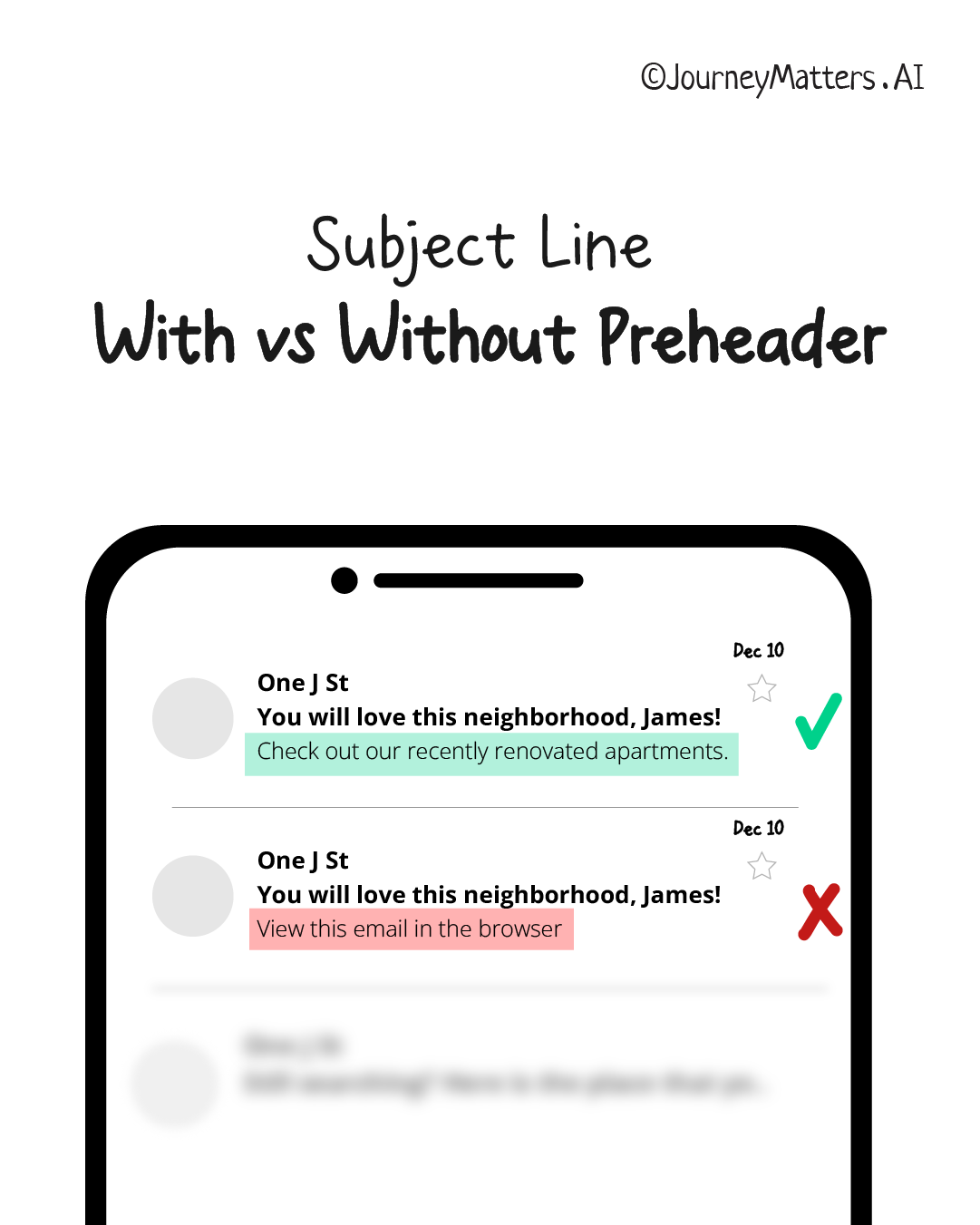 Utilize the preheader in multifamily nurture email subject line 