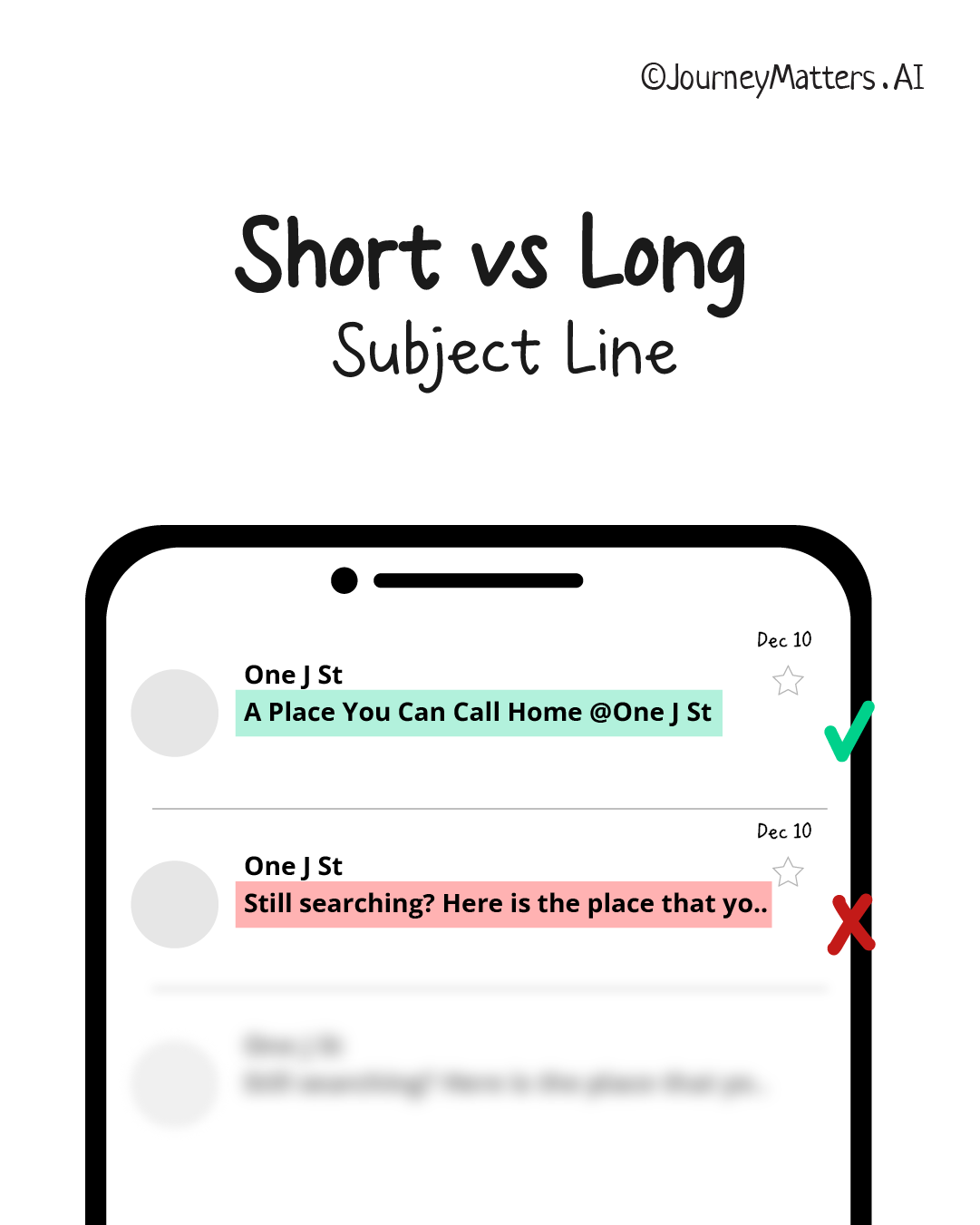 Keep the nurture email subject line short and simple 