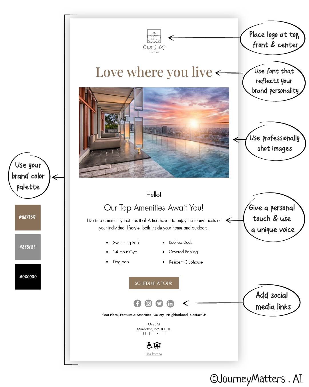 Different elements of a branded email.