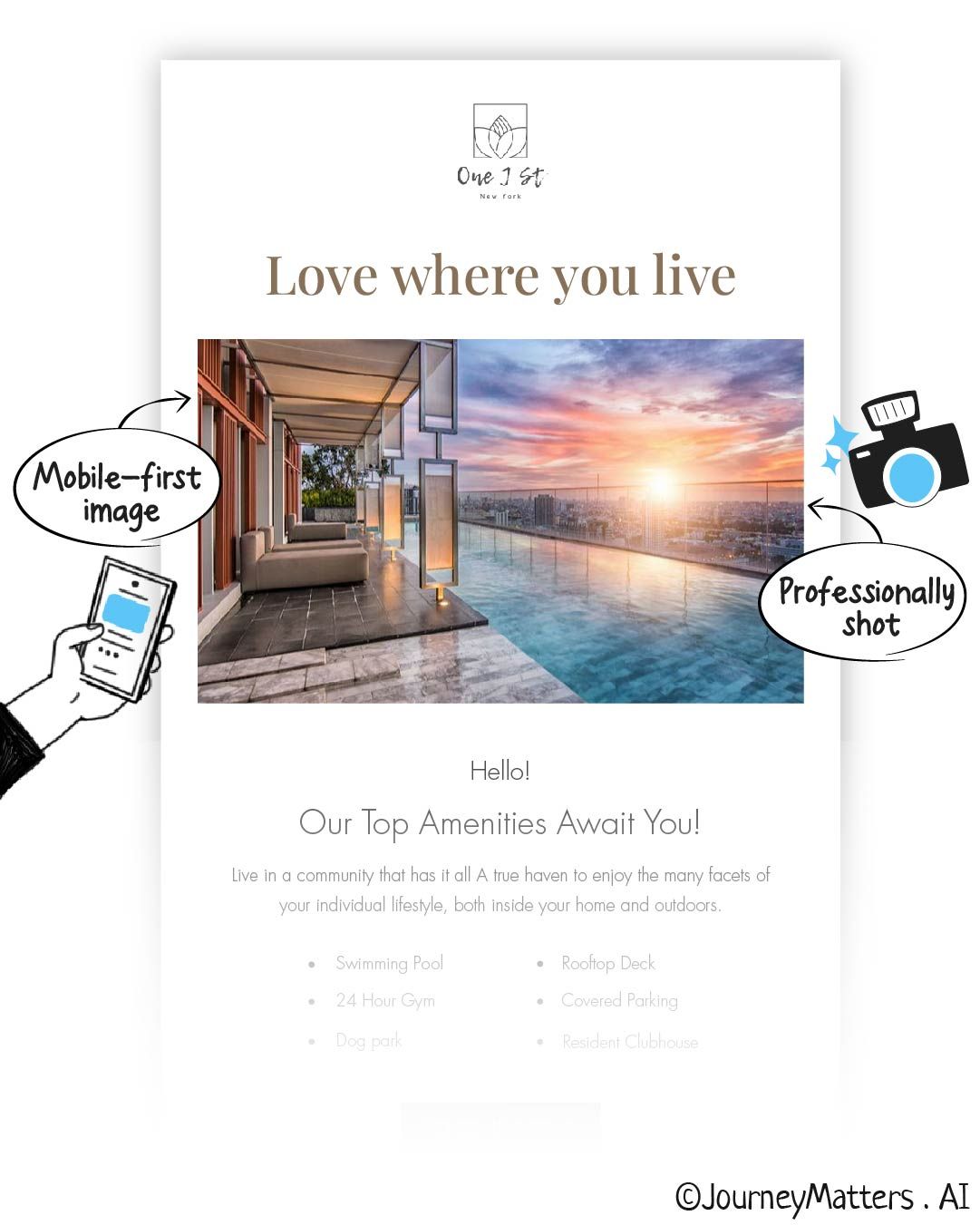 Use professionally shot and mobile-first images.