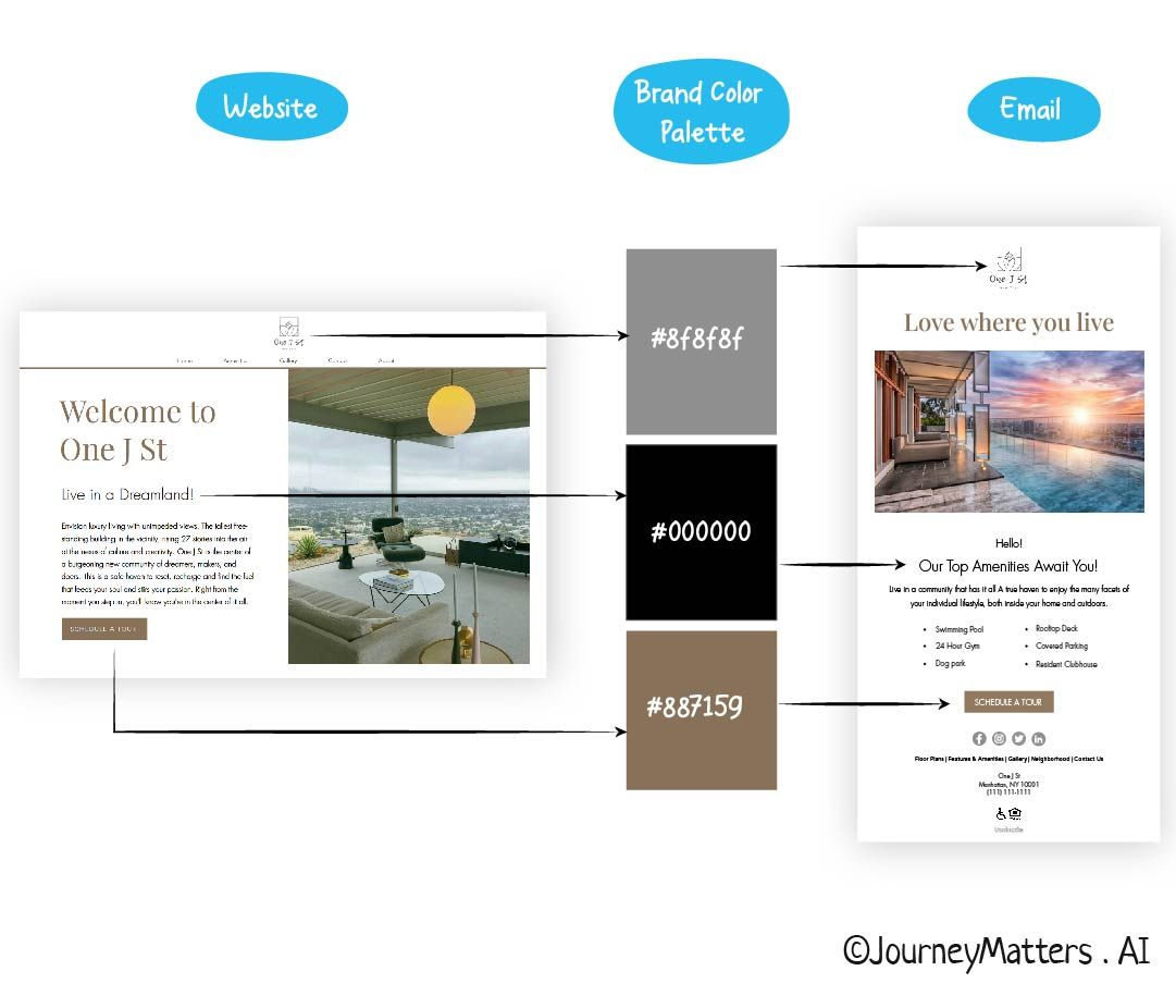 Use the brand color palette of website in the emails.