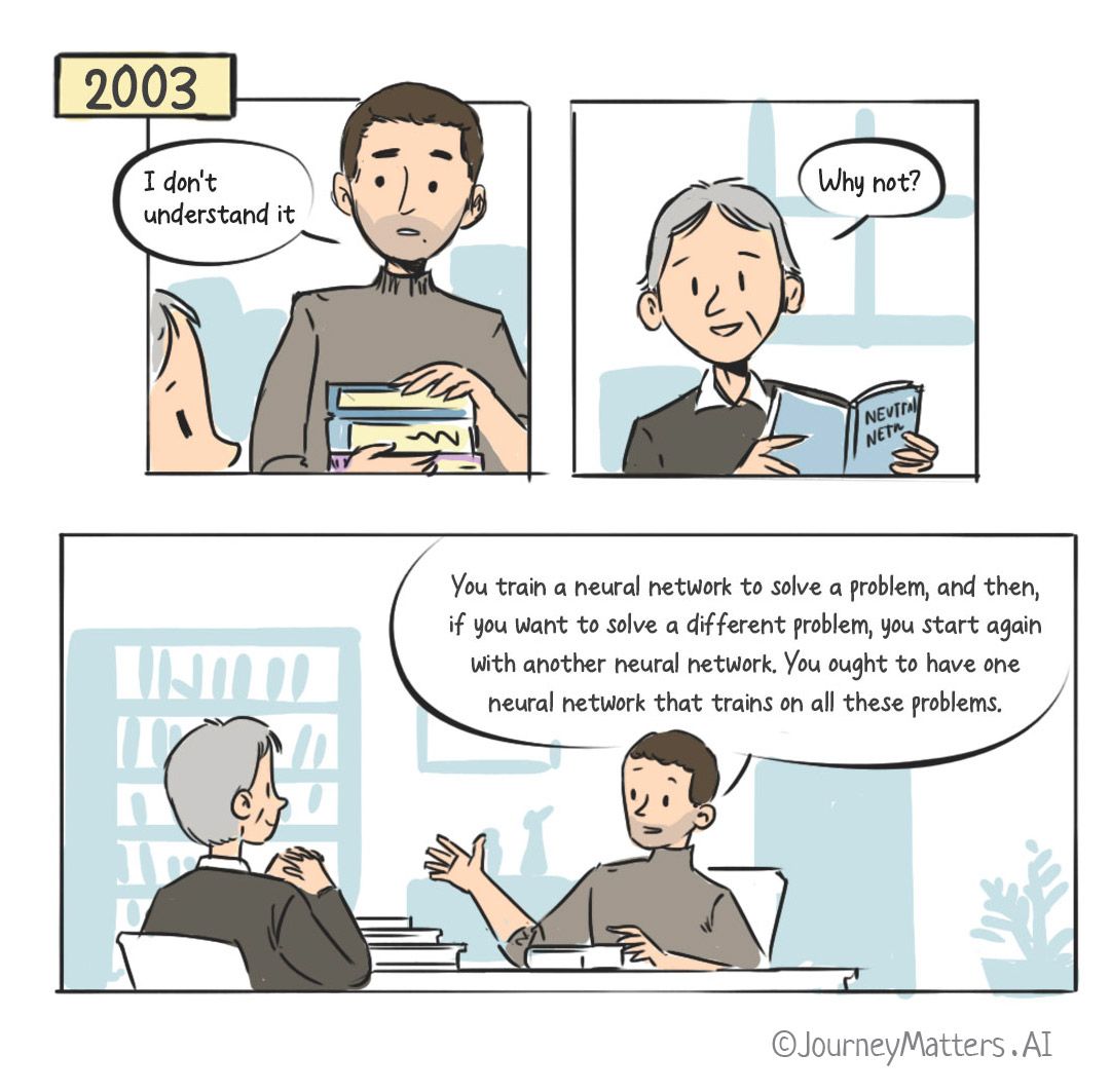 The first impression of Ilya Sutskever.