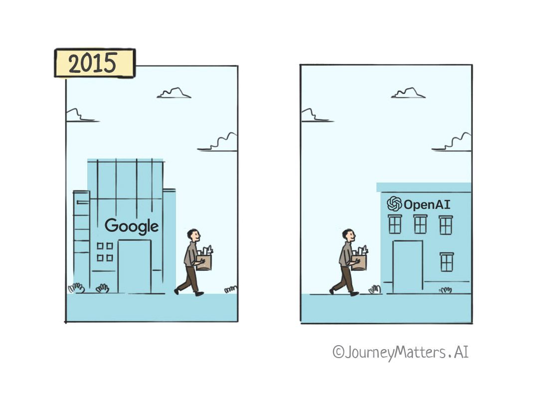 From Google to OpenAI: A new chapter in AI