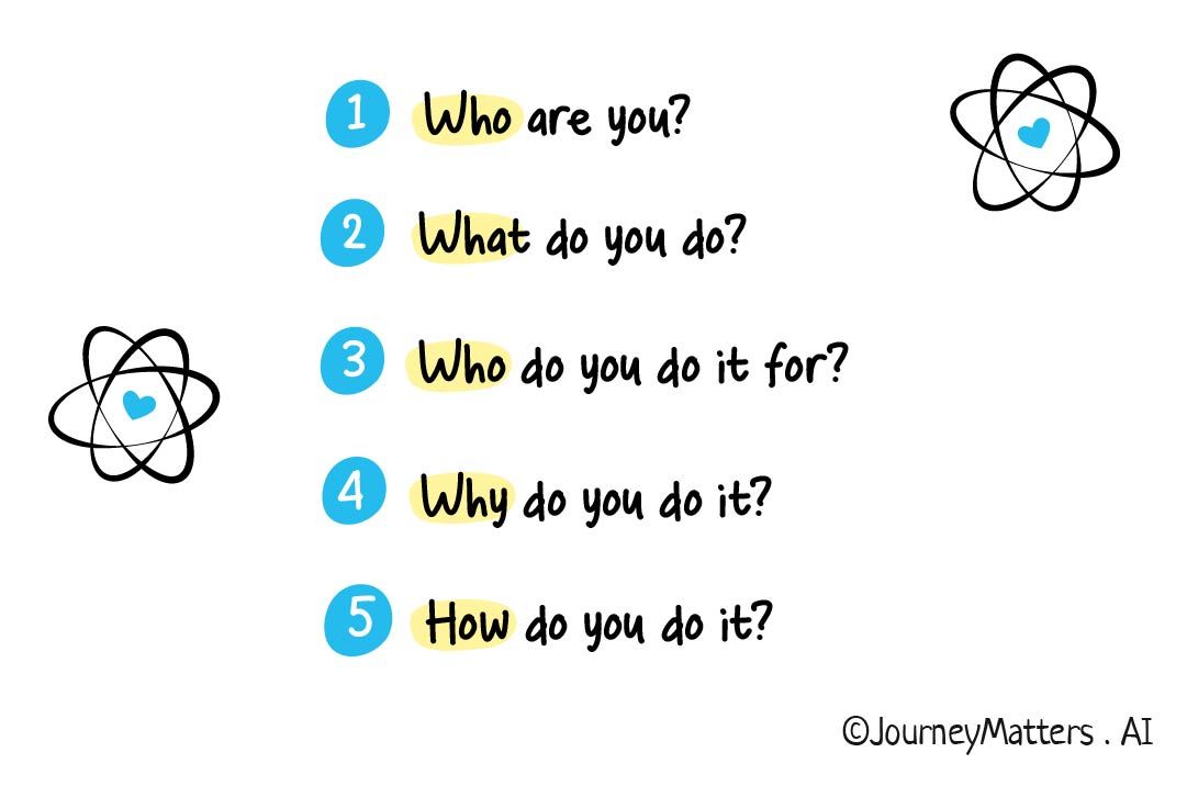 How to define your core values?