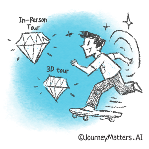 Scattered Tour Options