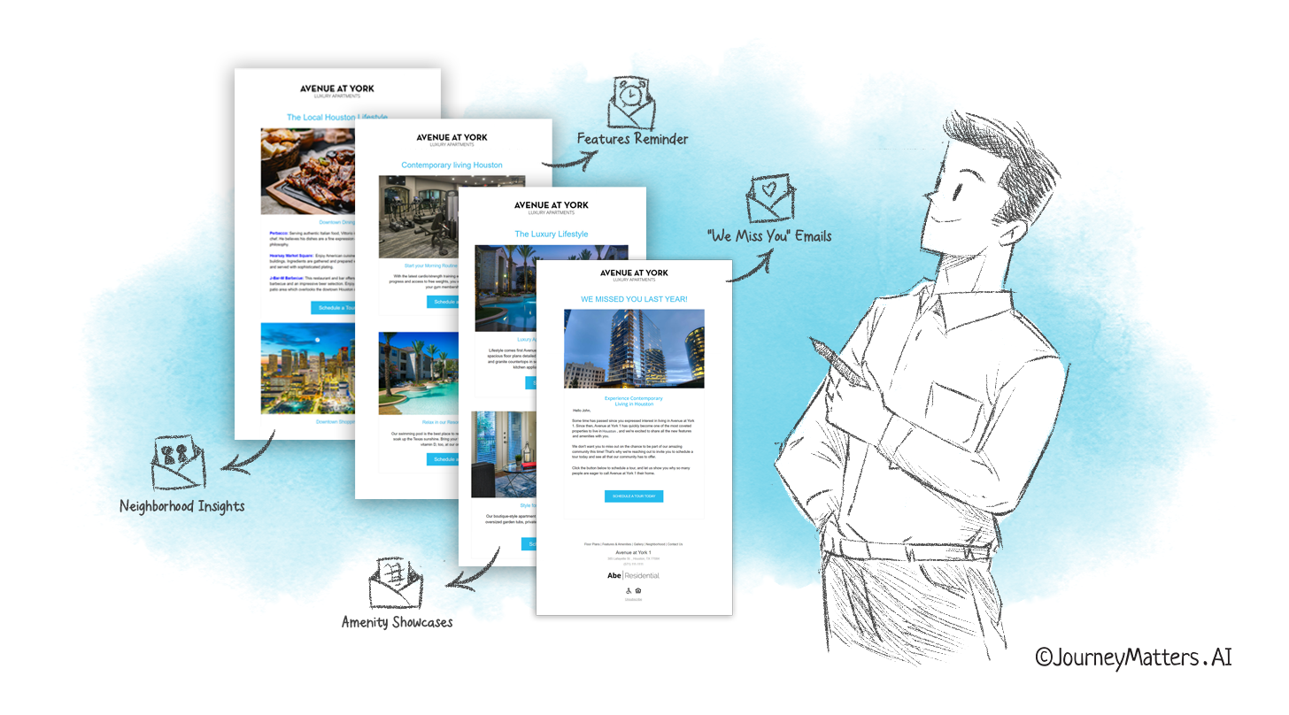 Automation's role in rekindling prospect interest